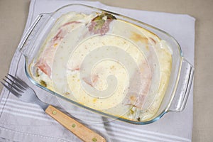 Ham endive dish with bÃÂ©chamel