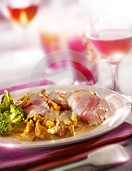 Ham served with brocoli and chantarelles, served on a plate