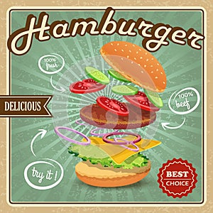 Hamburger retro poster