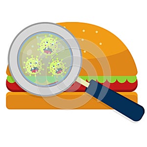 Hamburguer with germs