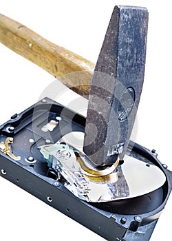 Hammer Breaking a Hard Drive for Data Destruction and Security