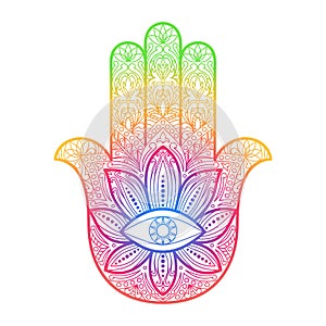 Hamsa Hand of Fatima Amulet