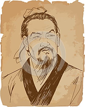 Han Fei, chinese philosopher, vector