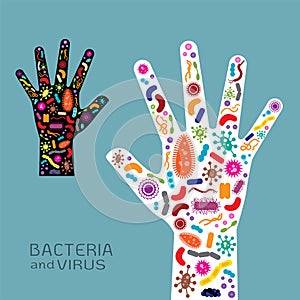 Hand with bacteria and virus