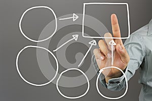 Hand of businessman point to blank circles and squares of system