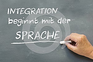 Hand on a chalkboard with the German words Integration beginnt m