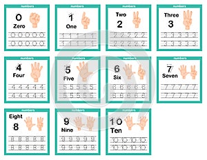 Hand count.finger and number,Number exercise illustration