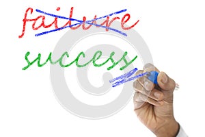 Hand crossing out failure and writing success on board