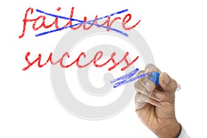 Hand crossing out failure and writing success on board