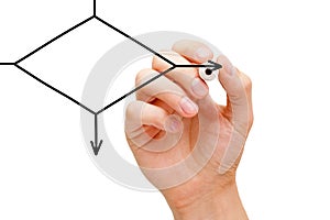 Hand Drawing Blank Flow Chart Diagram