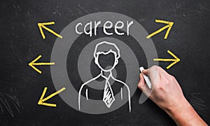 Hand drawing career options