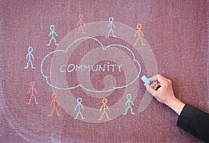 Hand drawing chalk on blackboard cloud and people.