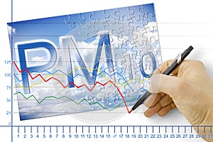 Hand drawing a chart about particulate matter emission (PM10) in the air