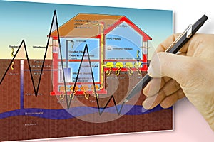 Hand drawing a chart about radon issue - concept image