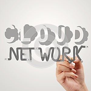 Hand drawing Cloud network desogn word