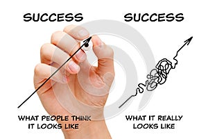 The Path To Success Arrows Concept photo