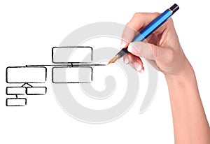 Hand drawing an empty diagram