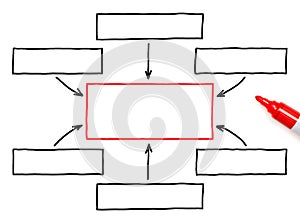 Hand Drawing Flow Chart Marker