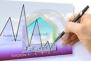 Hand drawing a graph about radon issue