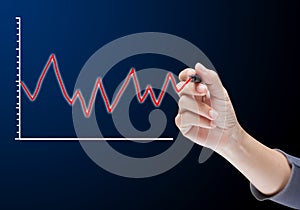 Hand drawing graph in a whiteboard