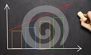 Hand drawing growth graph for business