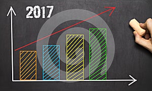 Hand drawing growth graph for business