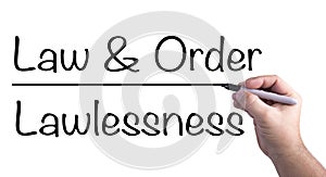 Drawing The Line Between Law & Order And Lawlessness