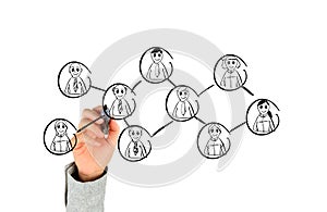Hand drawing social network