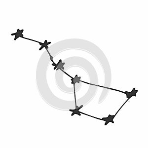 Hand drawn Big Dipper constellation. Vector illustration