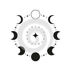 Hand drawn black celestial moon phases in circle.