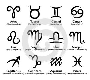 Hand drawn black zodiac signs with names set. Astrological zodiac symbols.