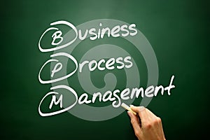 Hand drawn Business Process Management ( BPM ) concept, business