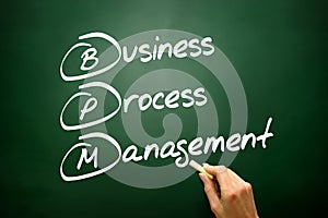 Hand drawn Business Process Management ( BPM ) concept, business photo