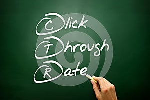 Hand drawn Click Through Rate (CTR), business concept acronym on blackboard