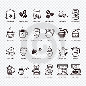 Hand-Drawn Coffee Icon Collection