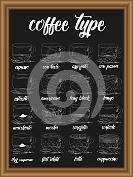 Hand Drawn of coffee menu