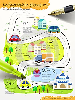 Hand drawn collage style infographic with fountain pen