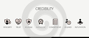 hand drawn credibility icon infographic symbol set