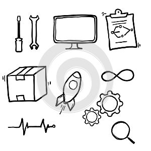 Hand drawn doodle collection Icon Set symbol for Plan, Build, Code, Test, Release, Monitor, Operate and Package illustration