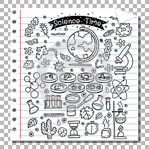 Hand drawn doodle of sciene icons