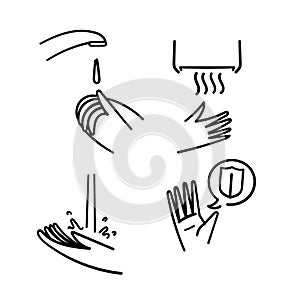 hand drawn doodle Simple Set of Washing Hands Related