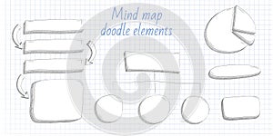 Hand drawn doodle sketch mind map blank flow chart space for text. Doodle infographic elements