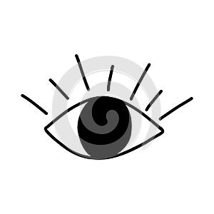 Hand drawn doodle spiritual eye. Vector illustration of line sketch mystical element, for web design, icon, print