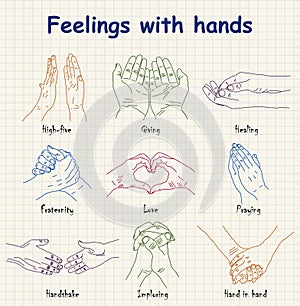 Hand-drawn emotions - feelings with hands