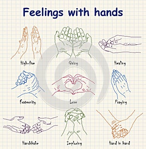 Hand-drawn emotions - feelings with hands photo