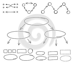 Hand drawn flowchart and graphic elements, arrows, boxes. Vector black thin line drawing isolated on white background.