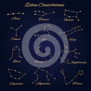 Hand drawn gold vector zodiac constellations set of 12 signs iso