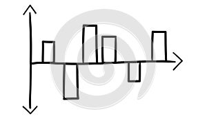 Hand-drawn graph with columns of deviations from the central axis.