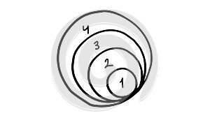 Hand-drawn infographic element - a scheme of four circles.