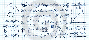 Hand drawn math symbols. Blackboard chalkboard with equation and integral, trigonometry and algebraic calculations